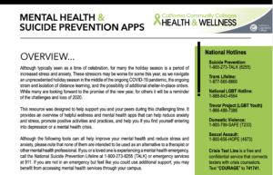 Cover page for Mental Health & Suicide Prevention Apps document